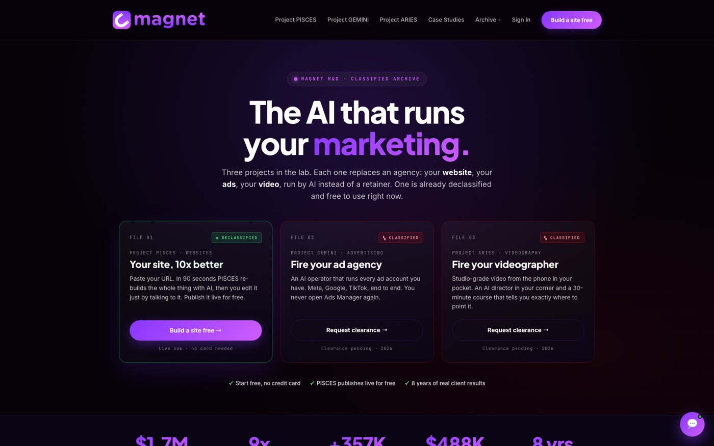 Marketing by Magnet, the software company we built and run